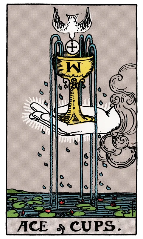 Ace of Cups, Minor Arcana card from the Rider-Waite-Smith tarot