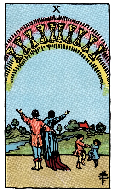 Ten of Cups, Minor Arcana card from the Rider-Waite-Smith tarot