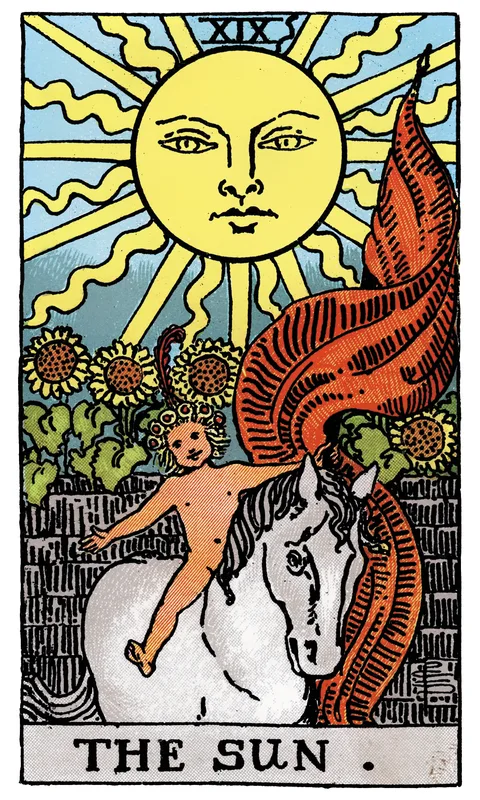 The Sun (XIX), Major Arcana card from the Rider-Waite-Smith tarot