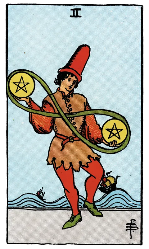 Two of Pentacles, Minor Arcana card from the Rider-Waite-Smith tarot