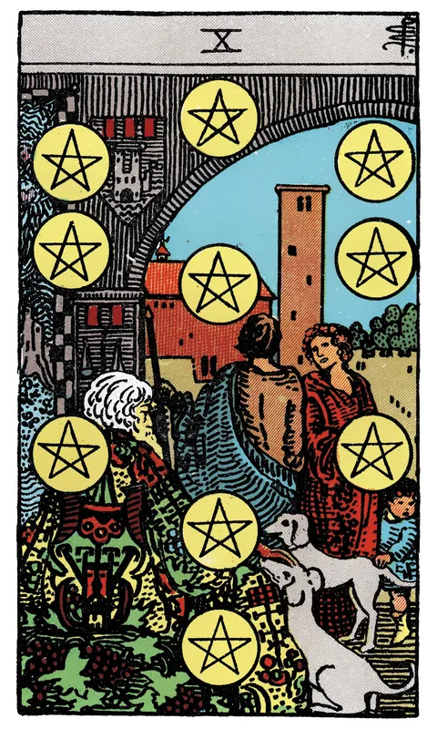 Ten of Pentacles, Minor Arcana card from the Rider-Waite-Smith tarot