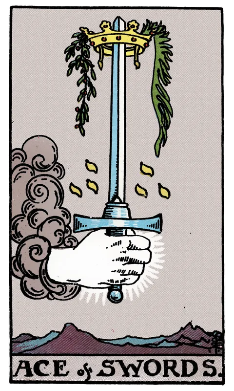 Ace of Swords, Minor Arcana card from the Rider-Waite-Smith tarot